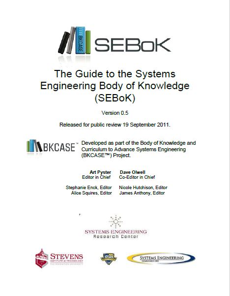 The Guide To The Systems Engineering Body Of Knowledge (SEBoK)* | SE ...